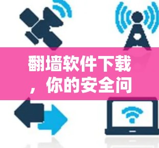 翻墙软件下载，你的安全问题可能暴露在无序世界中