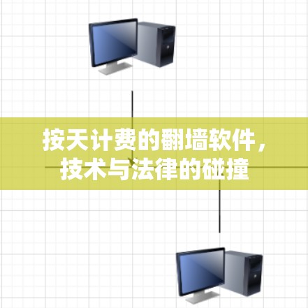 按天计费的翻墙软件，技术与法律的碰撞