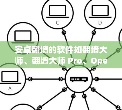 安卓翻墙的软件如翻墙大师、翻墙大师 Pro、OpenWTF和RevWTF各有特点,适合不同需求的开发者。以下是对这些工具的详细介绍,帮助你更好地选择和使用 安卓翻墙的软件如翻墙大师、翻墙大师 Pro、OpenWTF和RevWTF各有特点,适合不同需求的开发者。以下是对这些工具的详细介绍,帮助你更好地选择和使用