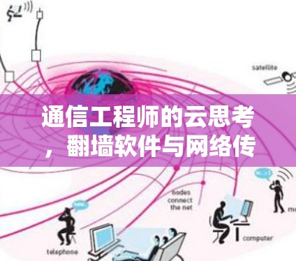 通信工程师的云思考,翻墙软件与网络传输的通信之道 通信工程师的云思考,翻墙软件与网络传输的通信之道