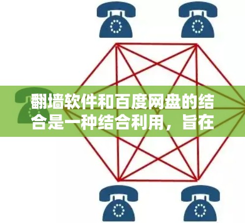 翻墙软件和百度网盘的结合是一种结合利用,旨在在访问外部网站时共享文件。以下是对这一组合的详细分析和解决方案 翻墙软件和百度网盘的结合是一种结合利用,旨在在访问外部网站时共享文件。以下是对这一组合的详细分析和解决方案