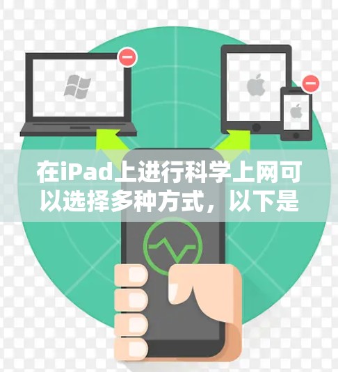 在iPad上进行科学上网可以选择多种方式,以下是一个详细的步骤指南 在iPad上进行科学上网可以选择多种方式,以下是一个详细的步骤指南