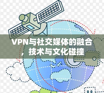 VPN与社交媒体的融合,技术与文化碰撞 VPN与社交媒体的融合,技术与文化碰撞