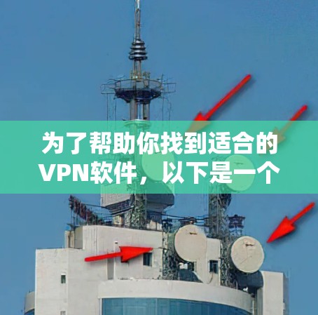 为了帮助你找到适合的VPN软件，以下是一个分步指南