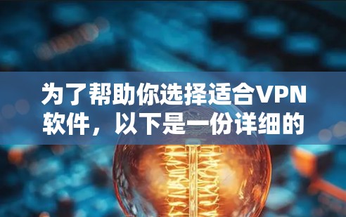为了帮助你选择适合VPN软件,以下是一份详细的指南,涵盖了主要的VPN类型、推荐软件、安全考虑、兼容性和价格等方面 为了帮助你选择适合VPN软件,以下是一份详细的指南,涵盖了主要的VPN类型、推荐软件、安全考虑、兼容性和价格等方面