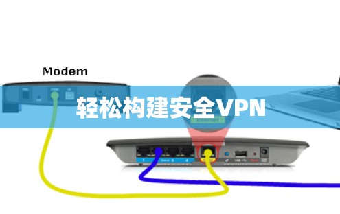 轻松构建安全VPN 轻松构建安全VPN