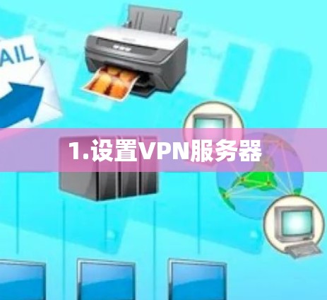 1.设置VPN服务器 1.设置VPN服务器