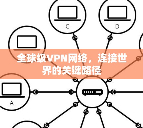 全球级VPN网络,连接世界的关键路径 全球级VPN网络,连接世界的关键路径