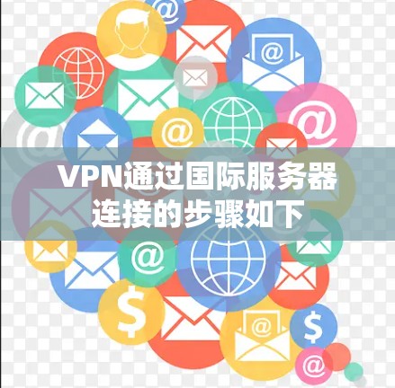 VPN通过国际服务器连接的步骤如下