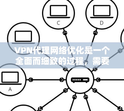 VPN代理网络优化是一个全面而细致的过程,需要从多个角度入手,以确保VPN网络的高效运行和安全。以下是对 VPN代理网络优化的分步指南 VPN代理网络优化是一个全面而细致的过程,需要从多个角度入手,以确保VPN网络的高效运行和安全。以下是对 VPN代理网络优化的分步指南