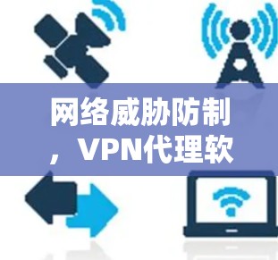 网络威胁防制，VPN代理软件安装指南