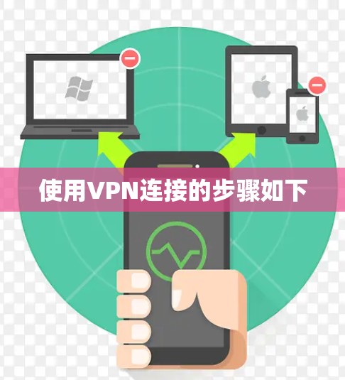 使用VPN连接的步骤如下 使用VPN连接的步骤如下